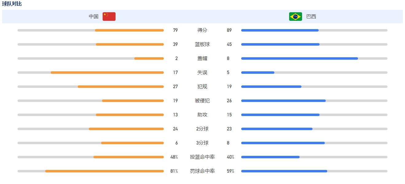 曼联现任CEO阿诺德将于年底离职，斯图尔特将临时接过他的职务。